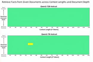 基德谈欧文空接劈扣：约什-格林对欧文有信心 他传得很用心