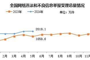 满足你们！布克晒最后争议瞬间截图 吧友：怎么不往前截一帧呢？